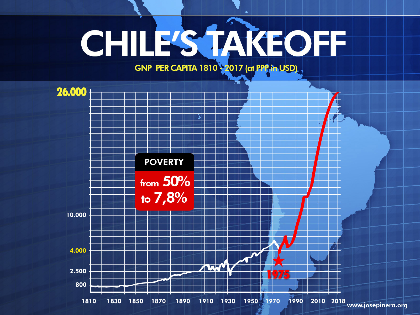 GNP-CHILE2017.jpg